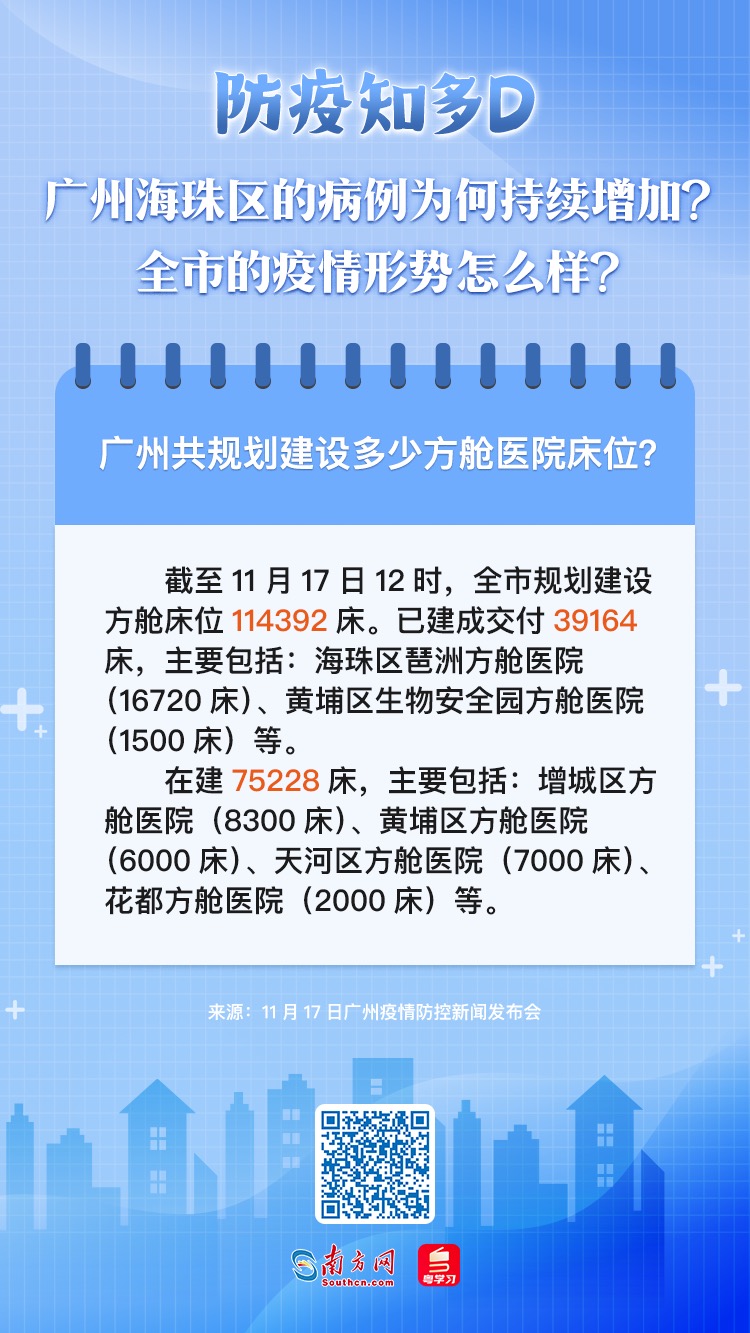 防疫知多d广州海珠区的病例为何持续增加全市的疫情形势怎么样