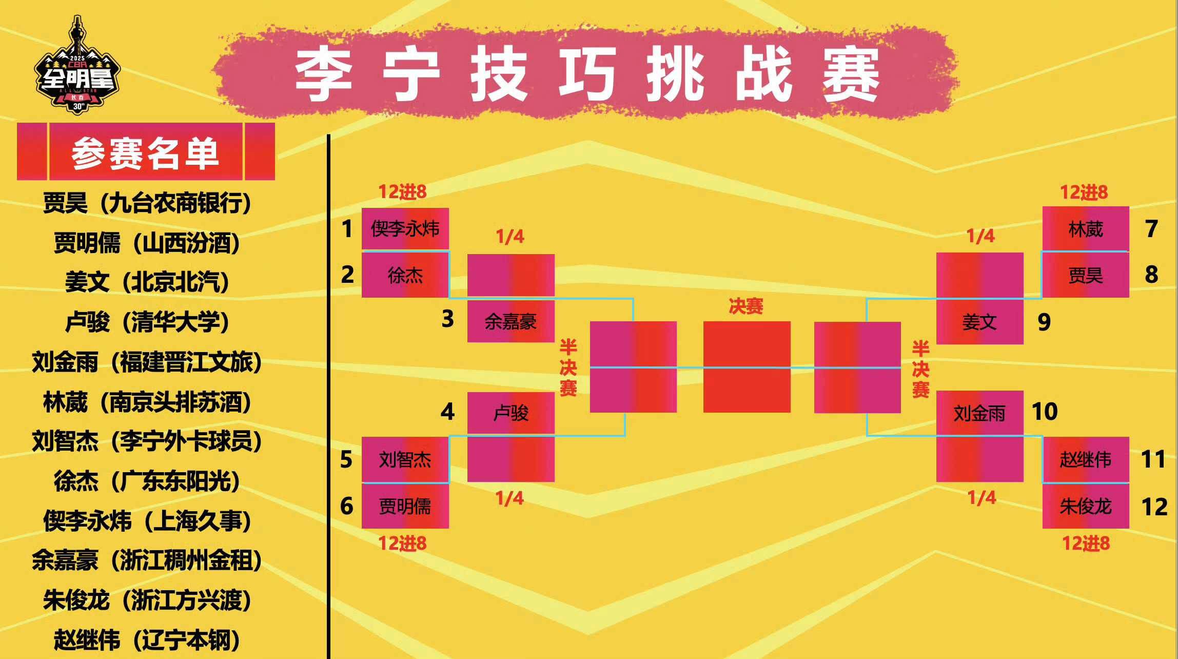 2027年完善現(xiàn)代商貿(mào)流通體系 9部門(mén)印發(fā)《行動(dòng)計(jì)劃》