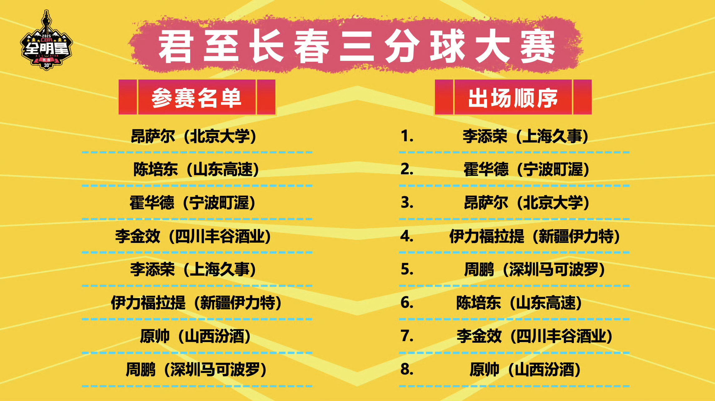 國(guó)乒全體人員解散粉絲群！王楚欽、孫穎莎表態(tài)