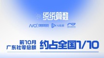 社零指标里的广东消费航向 社零指标里的广东消费航向