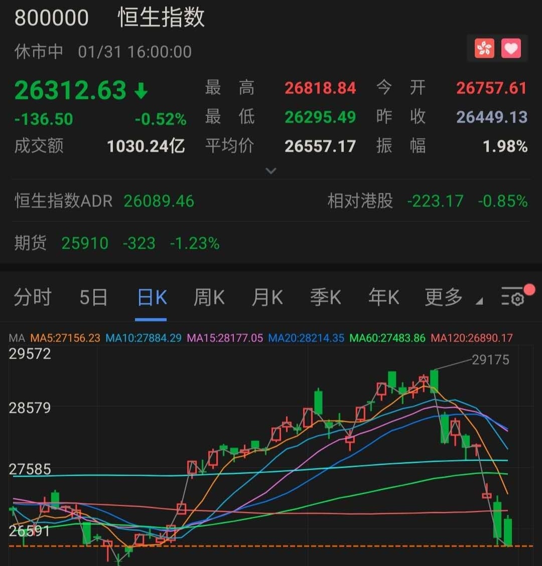 上汽集团股票最新交易策略-2022.8.1 - 豆豆股票