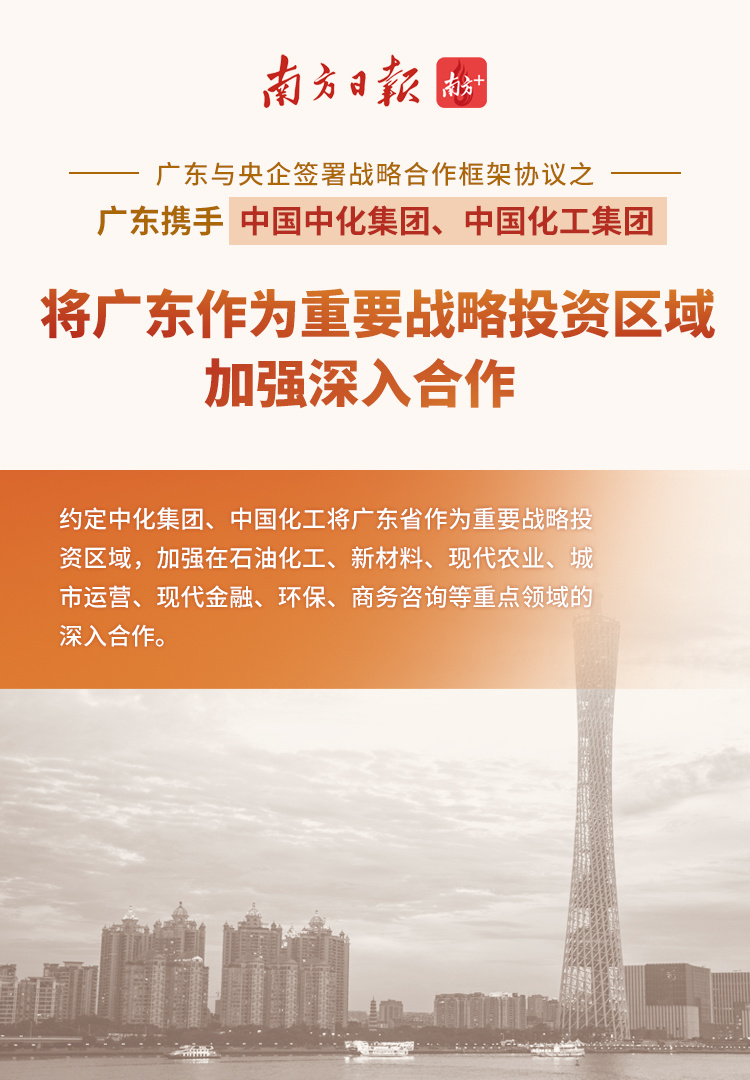 海报4：广东省人民政府 中国中化集团有限公司 中国化工集团有限公司签署战略合作协议