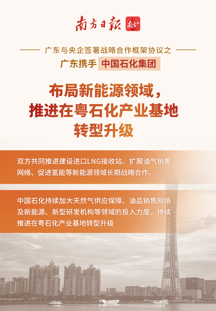 海报7：广东省人民政府 中国石油化工集团有限公司签署战略合作协议