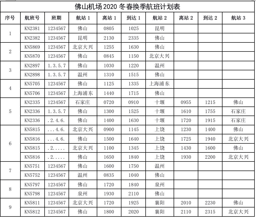 佛山机场2020冬春换季航班计划表。