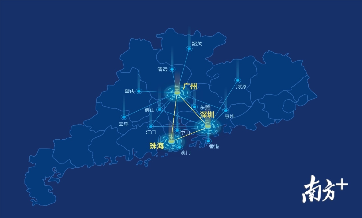 “鹏城云网”大科学装置区域覆盖示意图