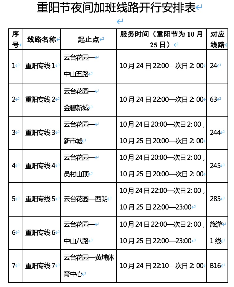 夜间加班线路安排表