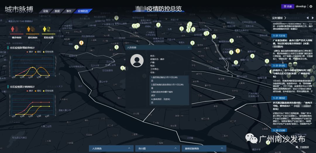 南沙区疫情防控协同系统