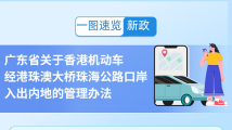 香港车主6月1日9时可申请“港车北上”,7月1日通车 香港车主6月1日9时可申请“港车北上”,7月1日通车