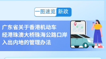 香港车主6月1日9时可申请“港车北上”，7月1日通车