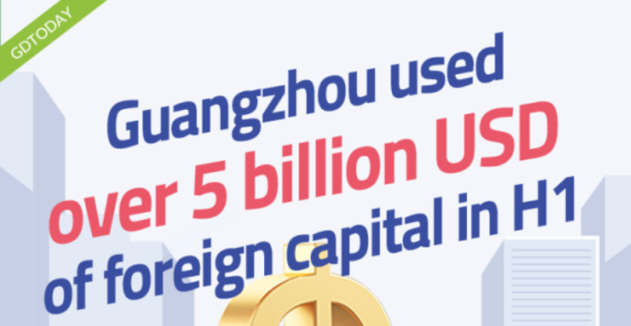 Infographics | Guangzhou used over 5 billion USD of foreign capital in H1