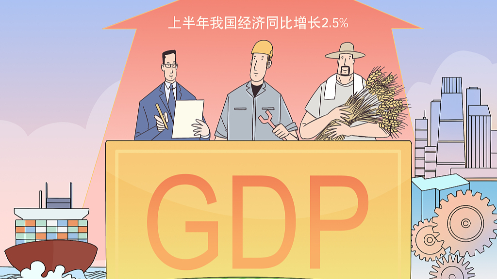 完整准确全面贯彻新发展理念 完整准确全面贯彻新发展理念