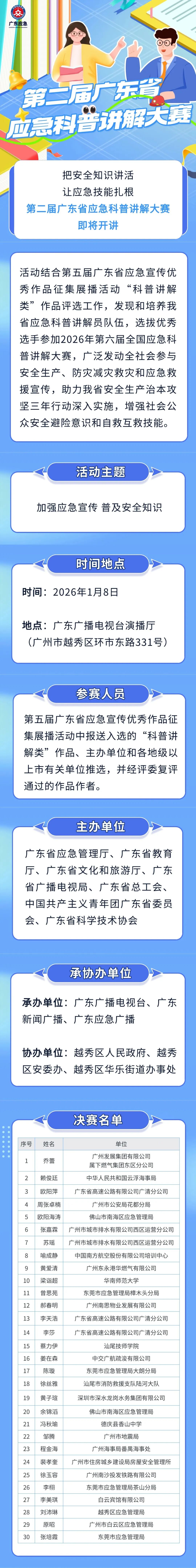 应急科普讲解大赛 (4).jpg