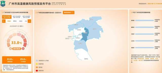  广州上线高温健康风险预报平台，可查未来72小时风险等级