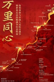 “万里同心——海外华侨与中国人民抗日战争暨世界反法西斯战争纪念特展”启幕 “万里同心——海外华侨与中国人民抗日战争暨世界反法西斯战争纪念特展”启幕