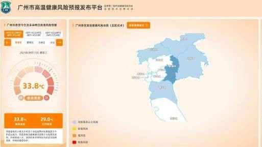 广州上线高温健康风险预报平台，可查未来72小时风险等级