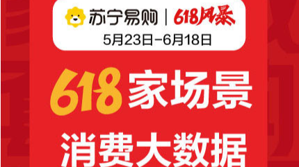 618实体消费加速回暖 苏宁易购门店客流同比提升超3倍 618实体消费加速回暖 苏宁易购门店客流同比提升超3倍