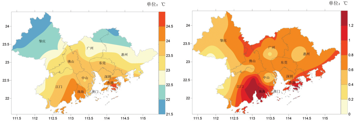 标签日为240天! 2024年广东大湾大湾地区监控公告