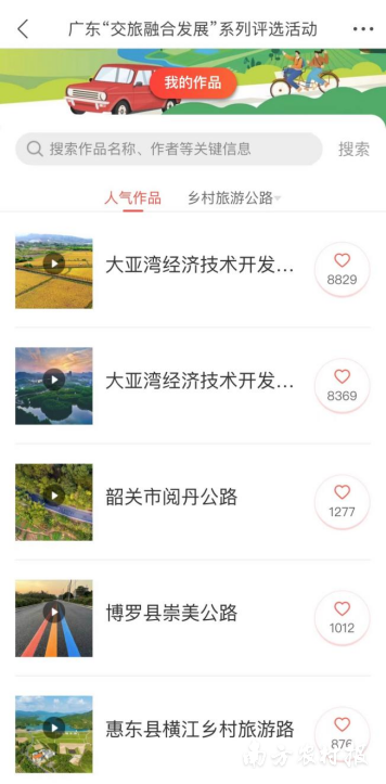 广东省“交旅融合发展”系列评选活动“乡村旅游公路”投票情况。