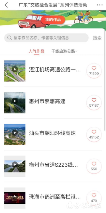 广东省“交旅融合发展”系列评选活动“干线旅游公路”投票情况。
