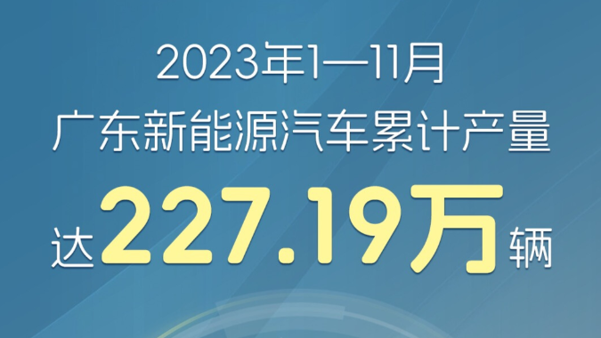 广东NO.1｜为什么广东是新能源汽车第一大省？这份成绩单告诉你！