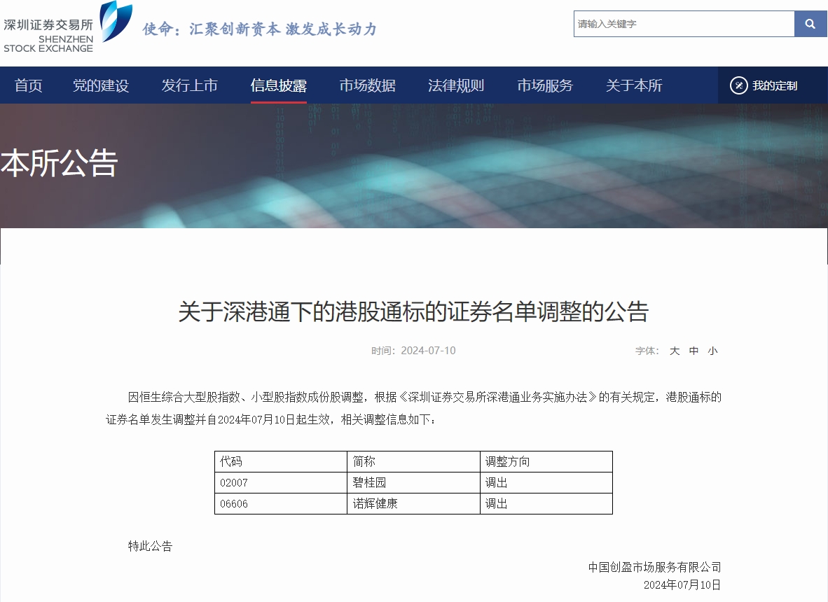 图源：深圳证券交易所网站