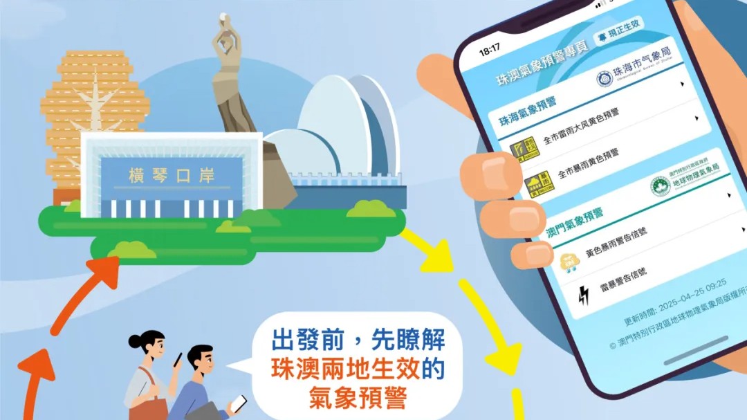 Página especial "Alerta Meteorológico Zhuhai-Macau" é lançada: Consultar previsão do tempo torna-se mais conveniente