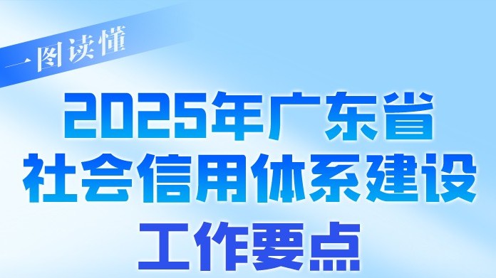 一图读懂｜2025年广东省社会信用体系建设工作要点