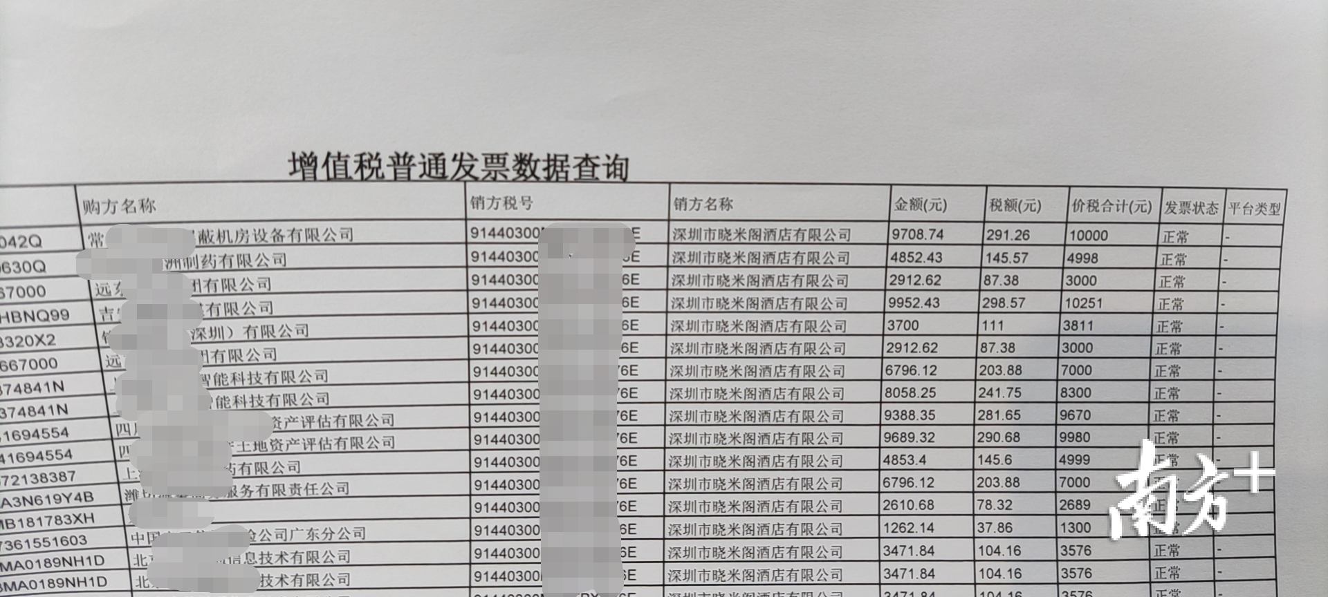 蒋鹏发现自己名下“公司”欠下多笔税款