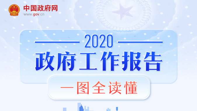 最全！一图读懂2020年《政府工作报告》