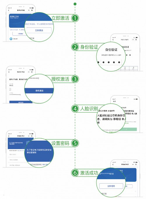 在微信点击“我-支付-医疗健康”，打开“腾讯健康”小程序，点击“医保电子凭证”
