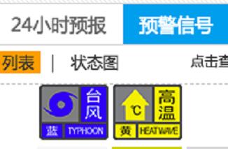 台风“鹦鹉”明天登陆，广州南部将迎暴雨