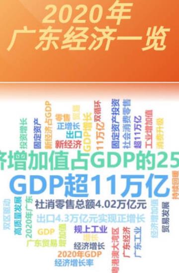 广东GDP如何超11000000000000元？