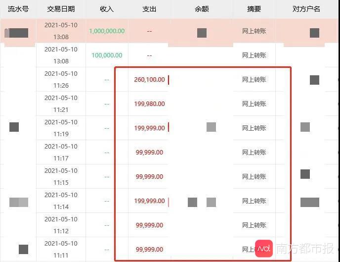 部分转账记录