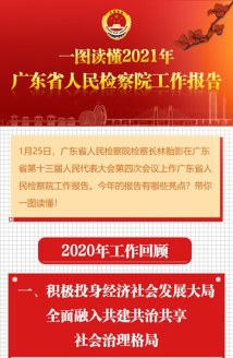 一图读懂2021年广东省人民检察院工作报告