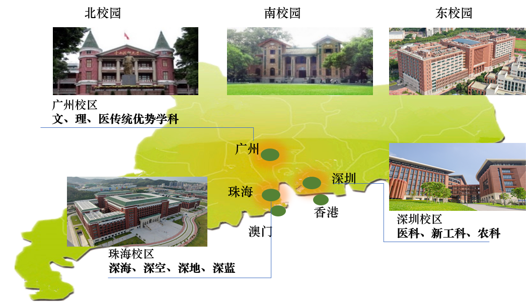中大三校区五校园发展规划图