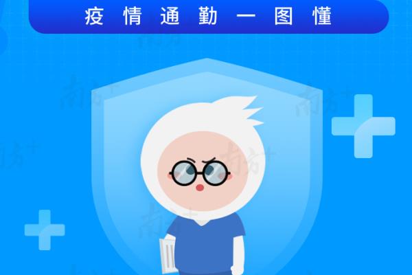 人在广州，请收好这份《疫情期间通勤一图懂》！