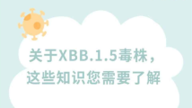 关于XBB.1.5毒株,这些知识您需要了解 关于XBB.1.5毒株,这些知识您需要了解