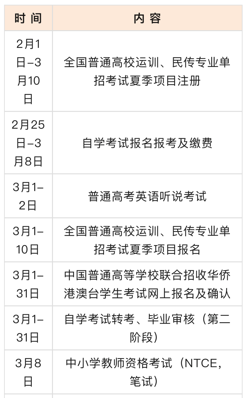 收藏！3月招生考試安排一覽表“出爐”