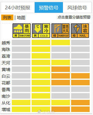 2021高素質(zhì)農(nóng)民培育省級(jí)示范基地名單公示，梅州36家企業(yè)單位入圍！
