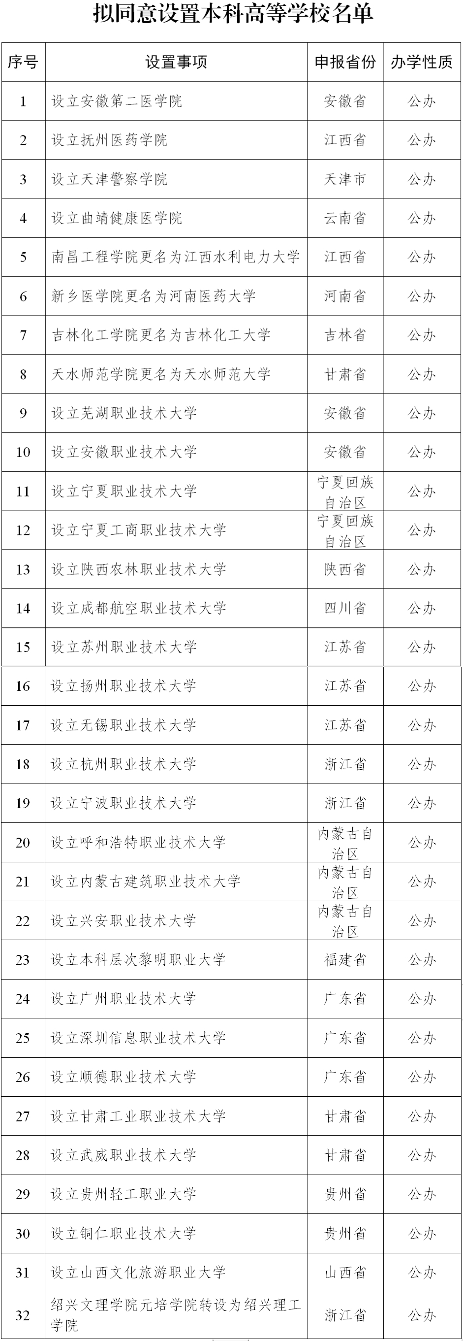 图源：教育部