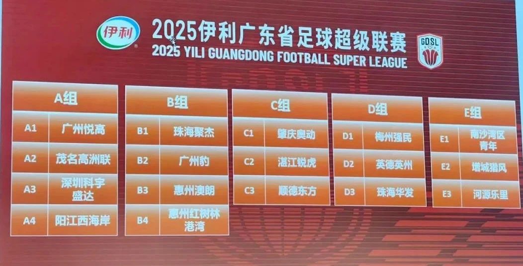 省超联赛资格赛分组情况一览。图源:广东省足球协会