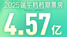 有惊喜的“端午档”:票房突破4亿元,开启暑期银幕盛宴 有惊喜的“端午档”:票房突破4亿元,开启暑期银幕盛宴