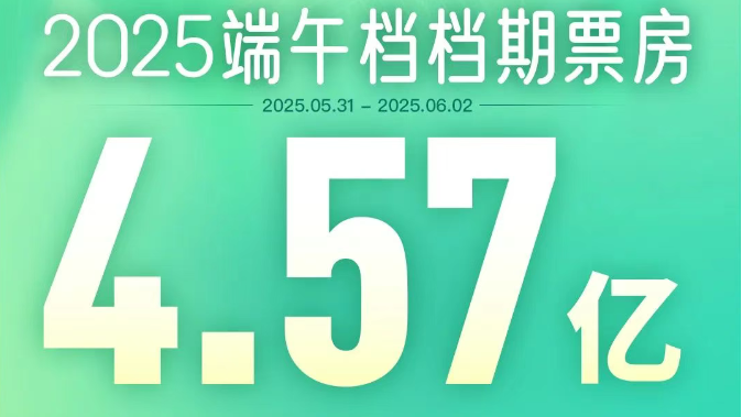 《碟中谍8：最终清算》成端午档票房冠军