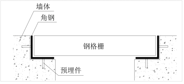 在市政工程中，格栅板较为常见的安装方式，必要时可以将角钢与格栅板焊接加固。（受访者供图）