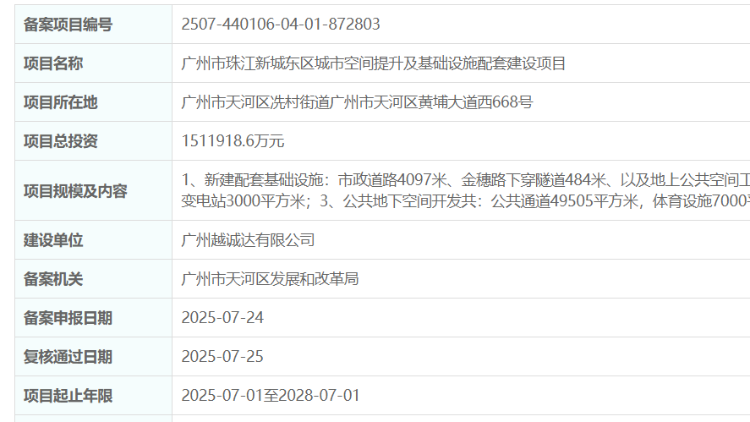 珠江新城跑马场地块来了，越秀集团牵头建设
