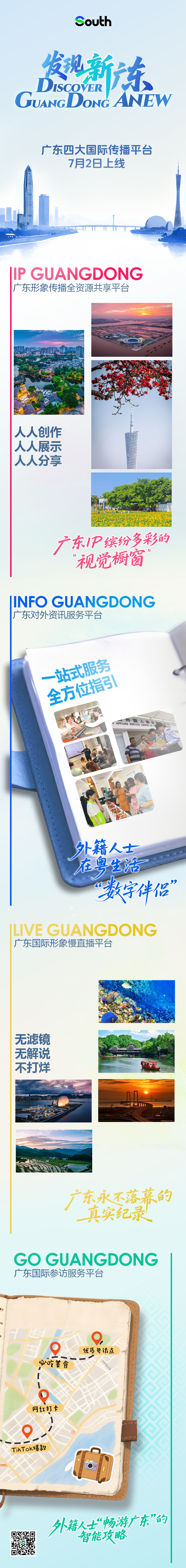 广东四大国际传播平台图解指南
