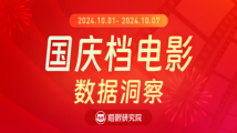 国庆档电影市场:新片多而不强,亟需更多爆款 国庆档电影市场:新片多而不强,亟需更多爆款