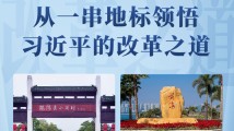 第一观察丨从一串地标领悟习近平的改革之道 第一观察丨从一串地标领悟习近平的改革之道