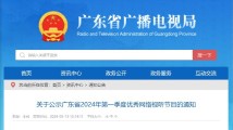 近期广东有何亮眼网络作品?广东省2024年第一季度优秀网络视听节目公示 近期广东有何亮眼网络作品?广东省2024年第一季度优秀网络视听节目公示