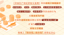 对违规干预和插手市场经济活动等行为的处分规定 对违规干预和插手市场经济活动等行为的处分规定